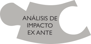 Evaluar eficiencia y efectividad de las medidas propuestas y elegir la más óptima